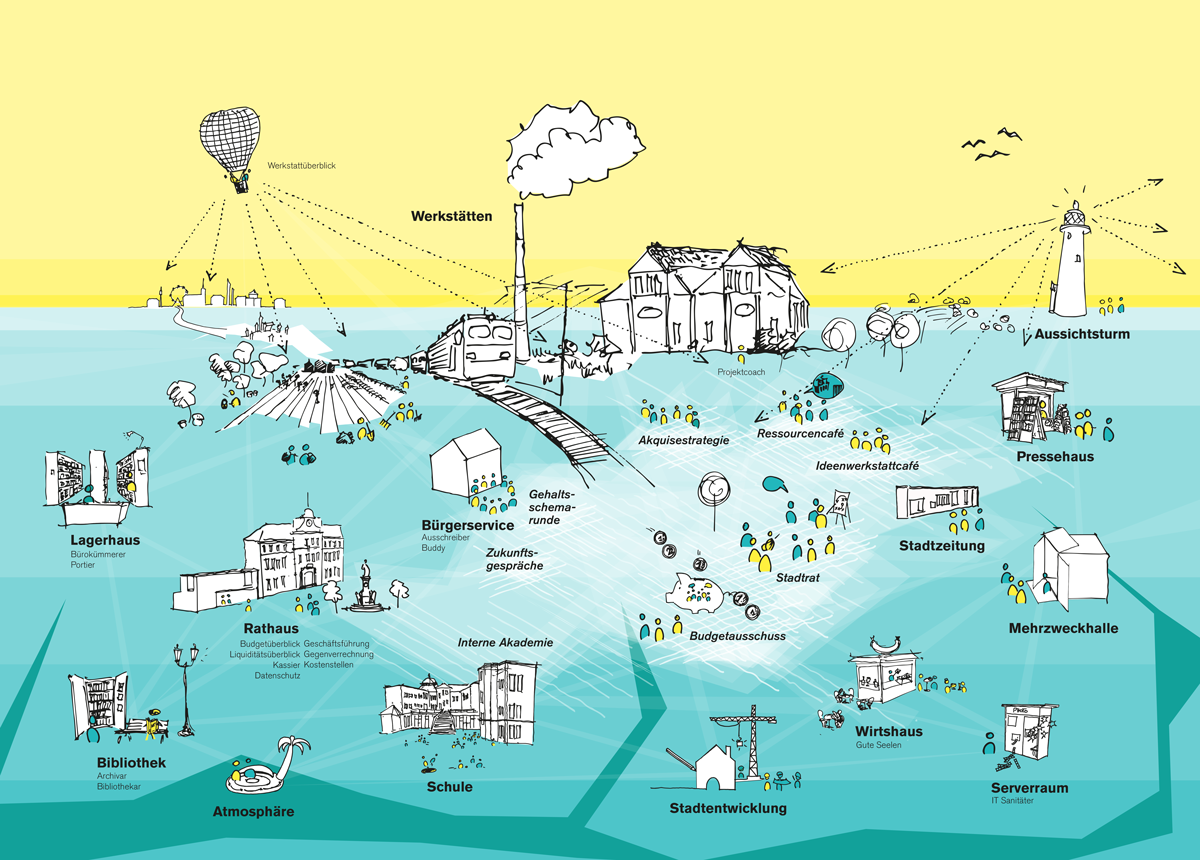 infografik_stadtplan_nonconform_c_eva-kraler